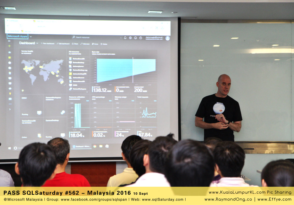 pass-sql-saturday-no-562-malaysia-2016-at-microsoft-malaysia-menara-3-petronas-klcc-sql-server-professionals-raymond-ong-effye-media-online-advertising-website-development-education-%e5%be%ae%e8%bd%af