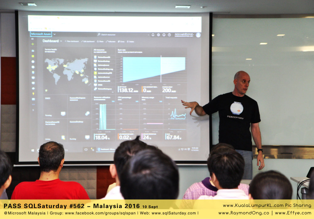 pass-sql-saturday-no-562-malaysia-2016-at-microsoft-malaysia-menara-3-petronas-klcc-sql-server-professionals-raymond-ong-effye-media-online-advertising-website-development-education-%e5%be%ae%e8%bd%af