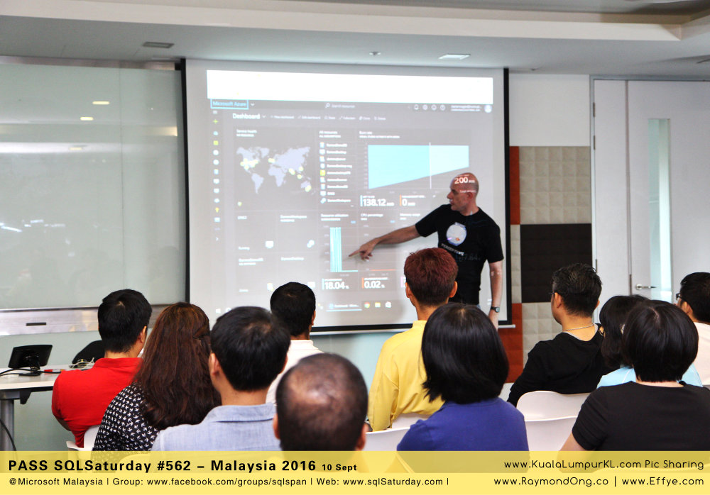 pass-sql-saturday-no-562-malaysia-2016-at-microsoft-malaysia-menara-3-petronas-klcc-sql-server-professionals-raymond-ong-effye-media-online-advertising-website-development-education-%e5%be%ae%e8%bd%af